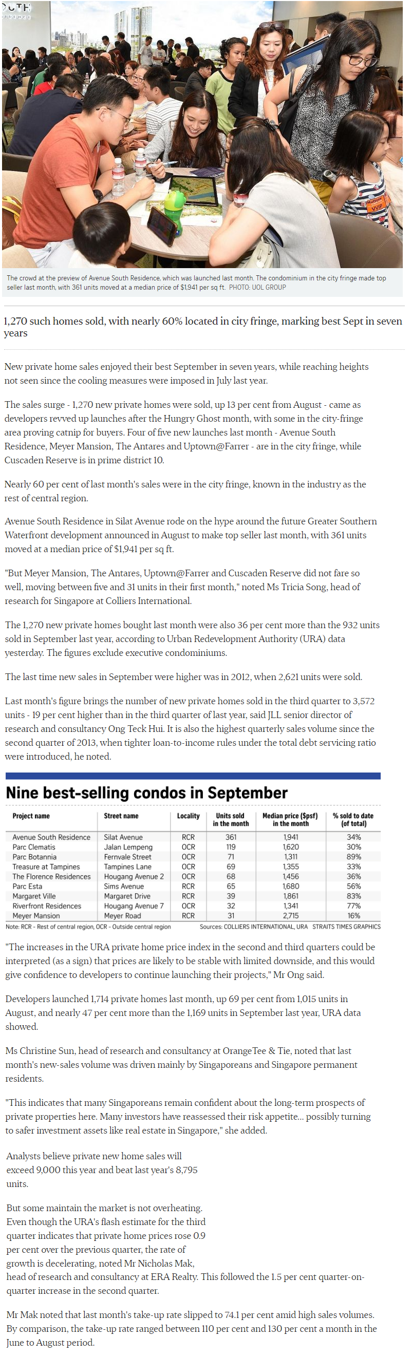Grange 1866 - New private Home Sales Hit A Hight In September
